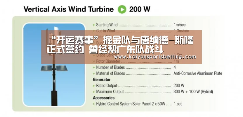 “开运赛事”掘金队与唐纳德-斯隆正式签约 曾经帮广东队战斗(图3) 开运电竞