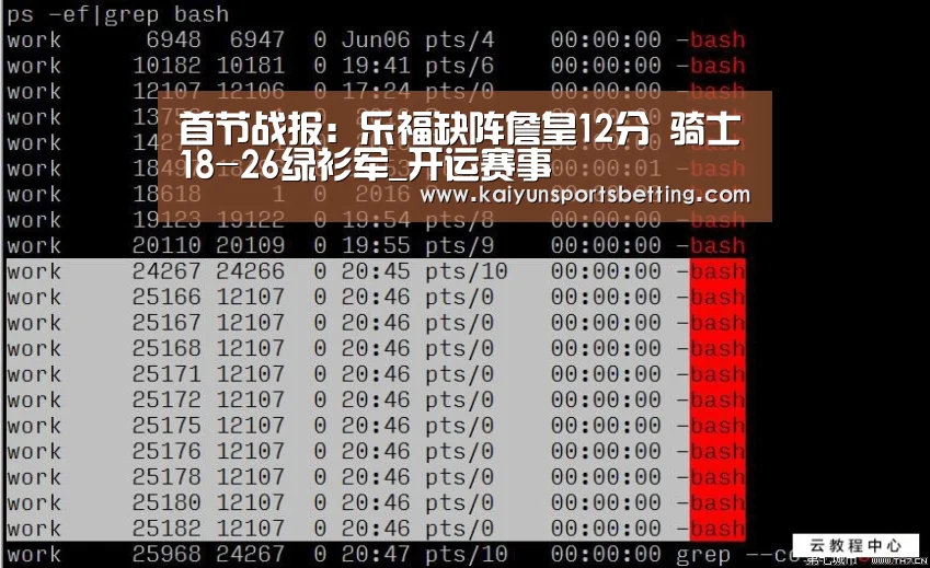 首节战报:乐福缺阵詹皇12分 骑士18-26绿衫军_开运赛事(图2) 开运真人